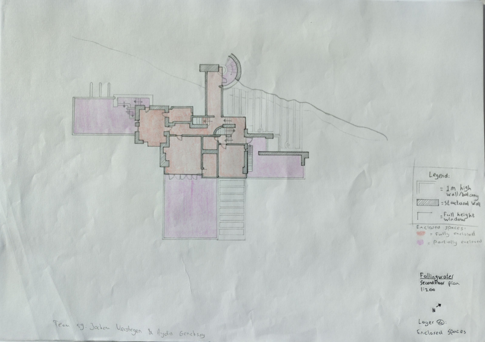Enclosed spaces floor 2