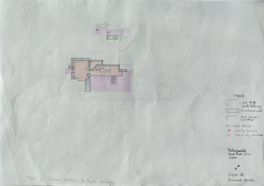 Enclosed spaces floor 3