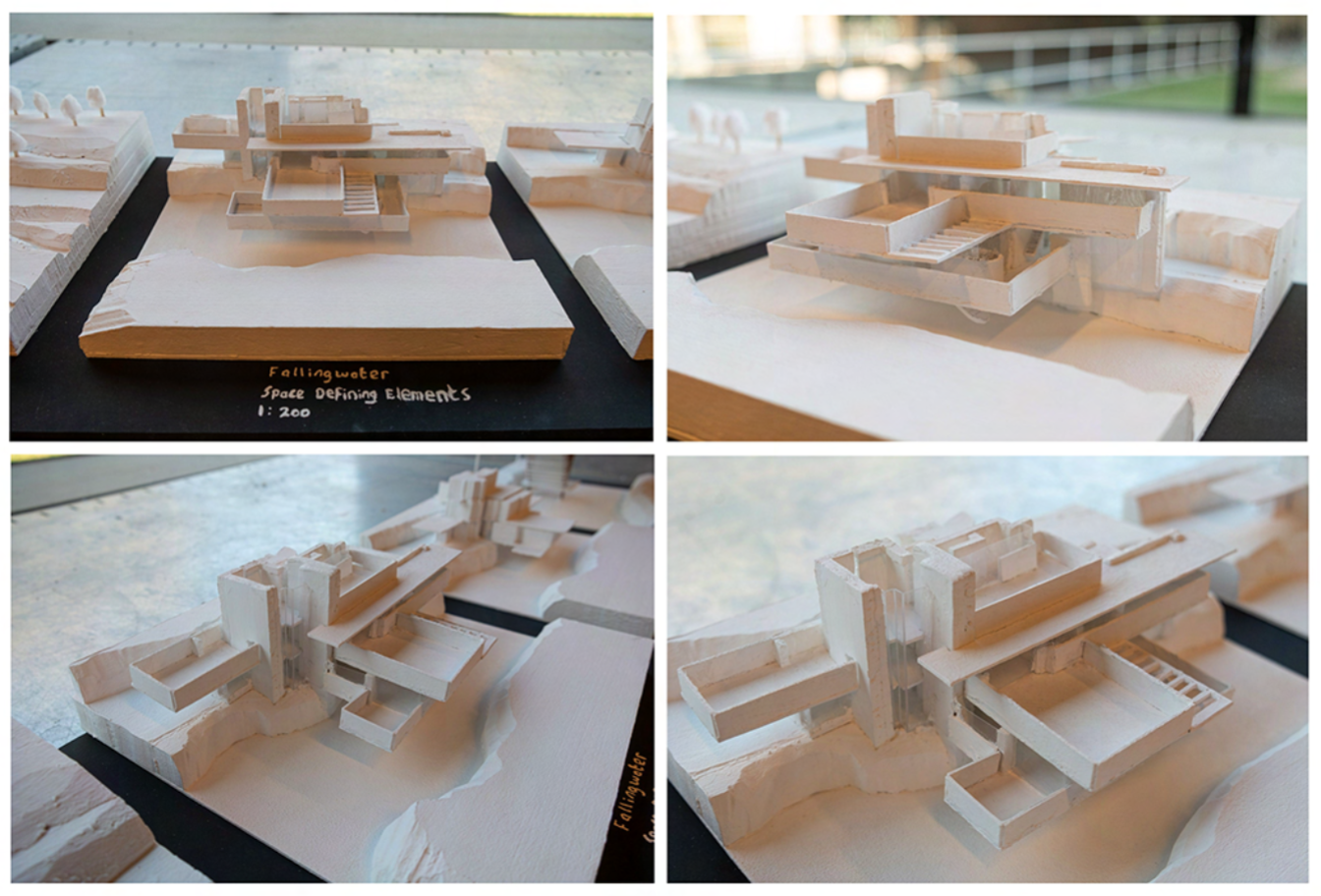 Space defining elements model