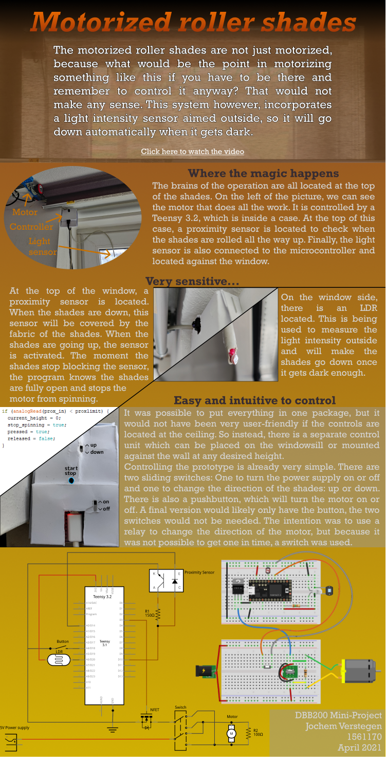 Miniproject Poster
